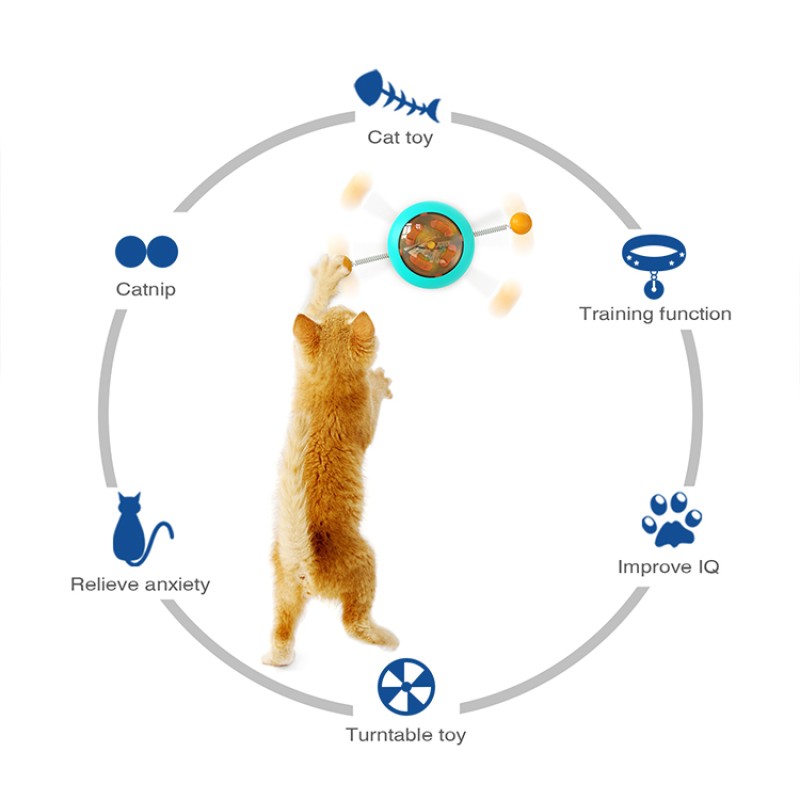 Rolling Scratching Ball Cat Toy Manufacturer - Factory Direct Sale Three in One Teaser