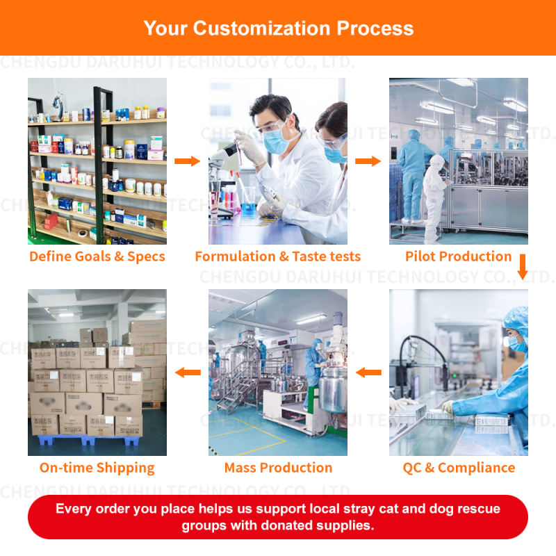 Dog Calming Soft Chews Manufacturer - OKKPETS Customized Private Label Anxiety Relieve