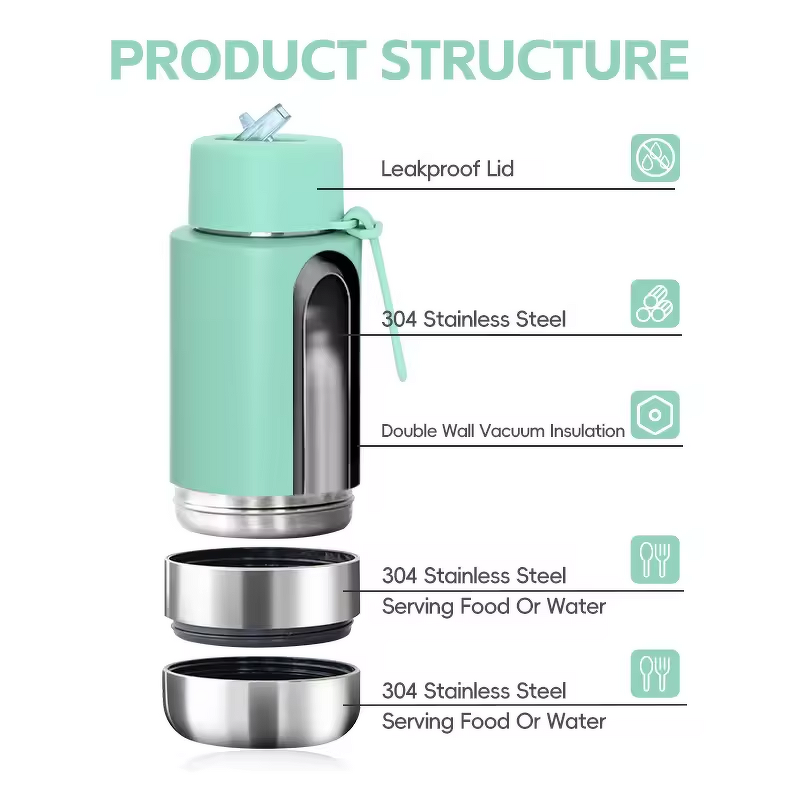 Portable Dog Water Bottle Manufacturer - 32OZ Stainless Steel Outdoor Travel