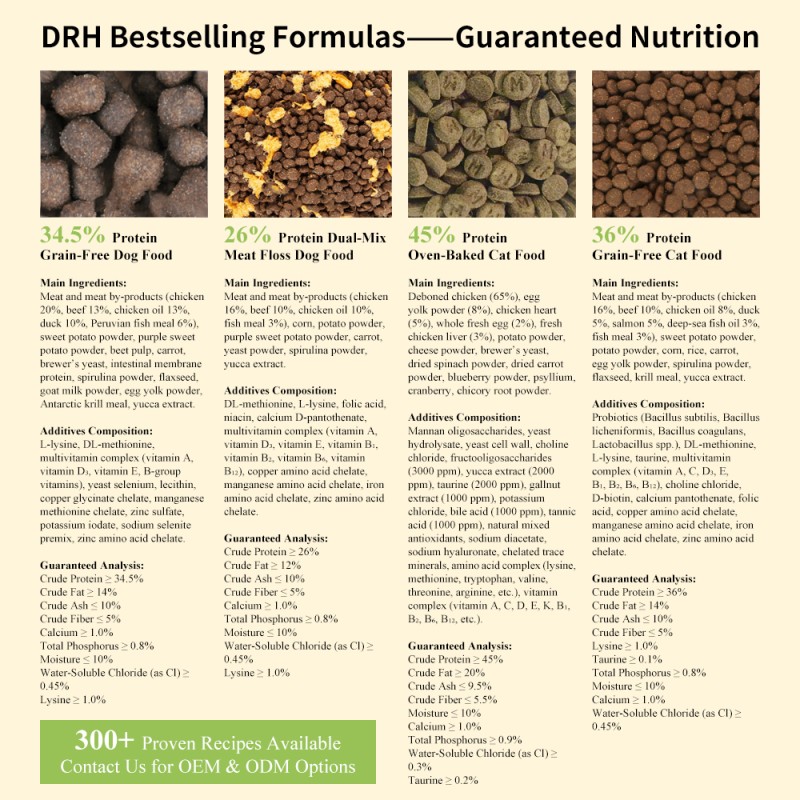 Kitten Growth Dry Food Manufacturer - DRH Wholesale DHA Small Kibble Balanced Vitamins