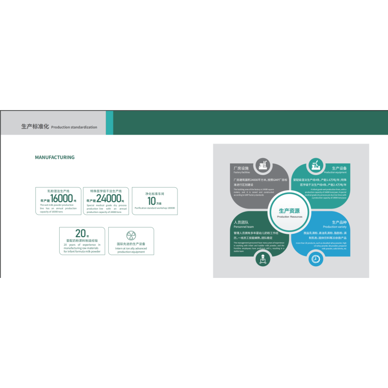 OMEGA OIL POWDER Manufacturer - OMEGA 157 Linoleic Linolenic Oleic Acid