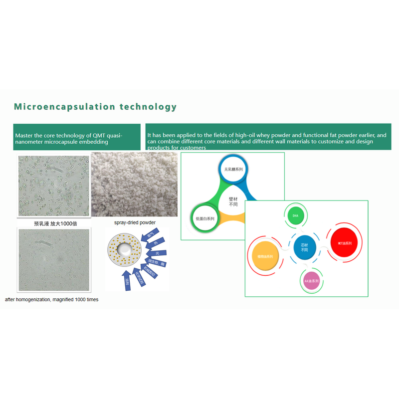 MCT Powder Manufacturer - 70% Factory Direct Special Medical Dietary