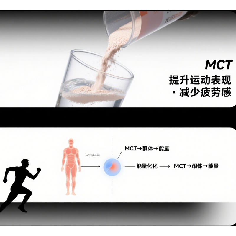 Keto Snacks Manufacturer - Nutrition Enhancers for Optimal Health