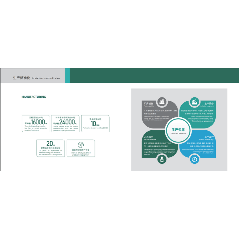 Coconut Glycerides Powder Manufacturer - for Moisturizing and Softening Skin