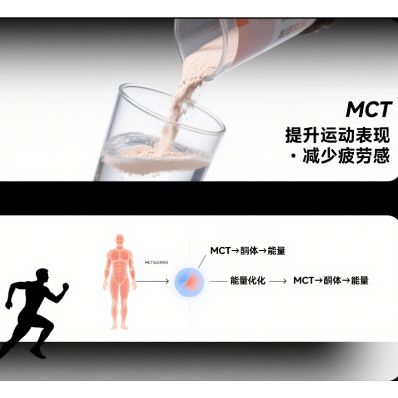 Whey Protein Powder Manufacturer - OEM Fitness Nutritional Supplements Muscle-building