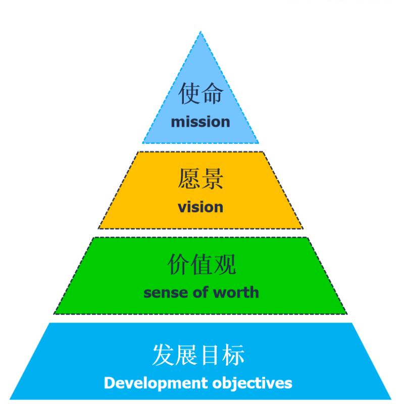 MCT Oil Powder Manufacturer - OEM/ODM C8 for Ketogenic Diet