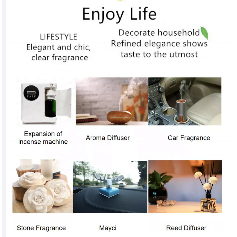 Perfume Oil Supplier - Pure Concentrate Aroma Essence for Aromatherapy