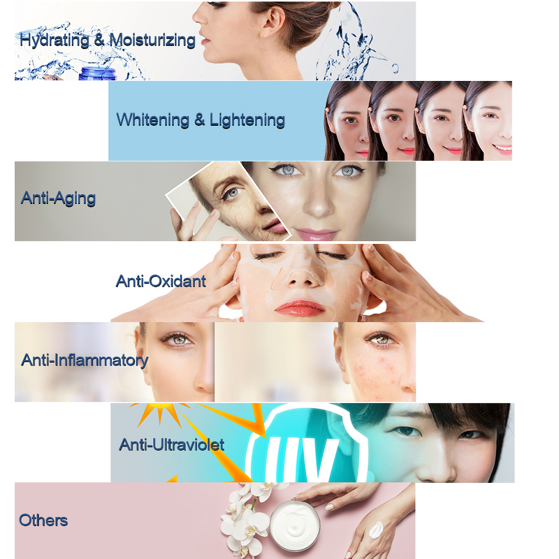 Cetearyl Alcohol Supplier - Cosmetic Thickener Cetyl Stearyl Alcohol Bulk