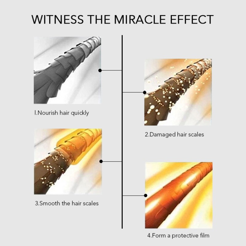 Hair Conditioner Supplier - Moisturizing Rich Keratin for Hair Care Gel