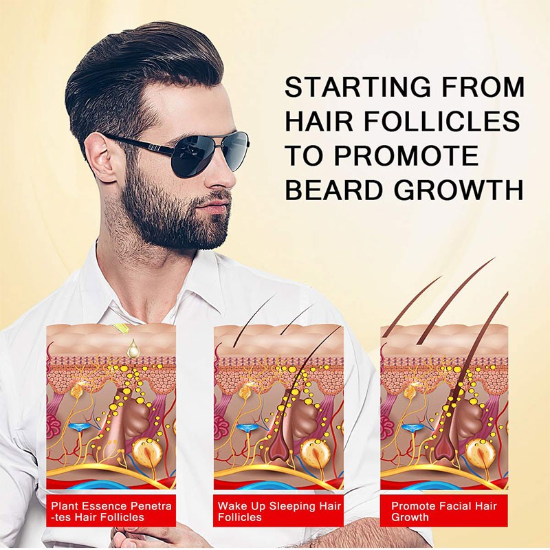 Beard Oil Manufacturer - Best Gift for Men Dad Growth Smoothing
