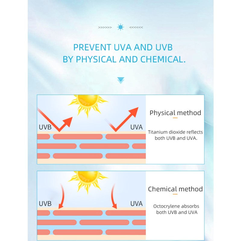 Sunscreen Cream Manufacturer - Private Label Cosmetic Korean SPF 50+ Olive