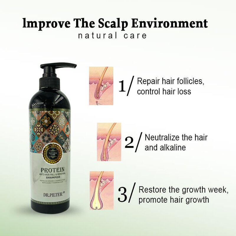 Hair Shampoo Factory - 100% Natural Green Plant Anti-Hair Loss Scalp