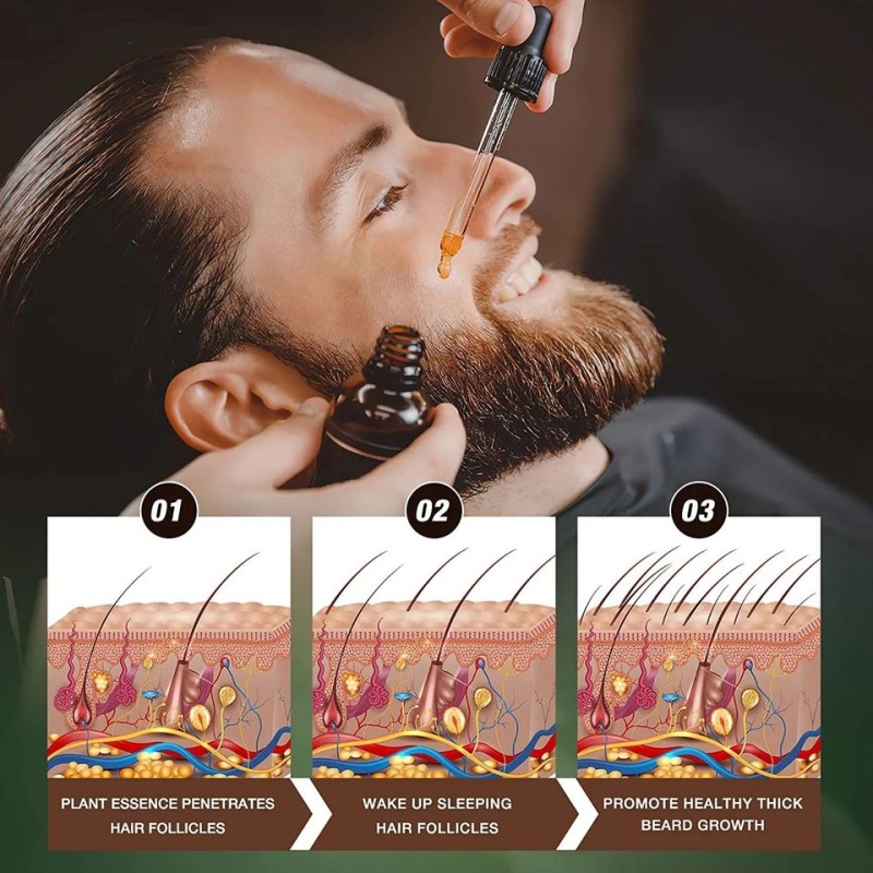 Hair Growth Serum Supplier - Kirkland 5% Regrowth Oil with Dropper