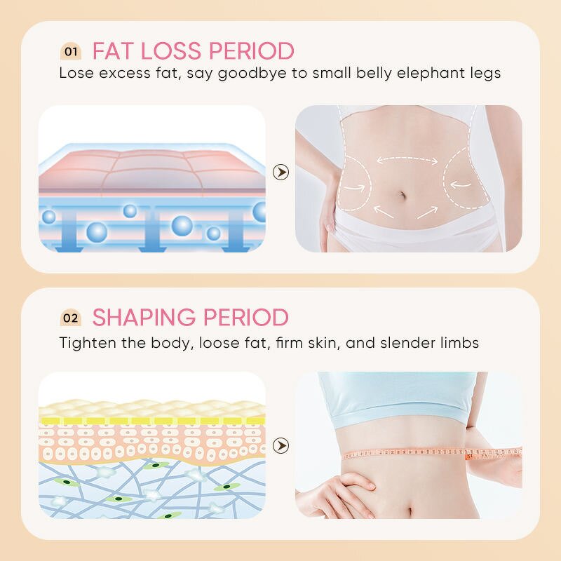 Body Slimming Cream Supplier - Factory Custom Weight Loss Hot Fat Burn