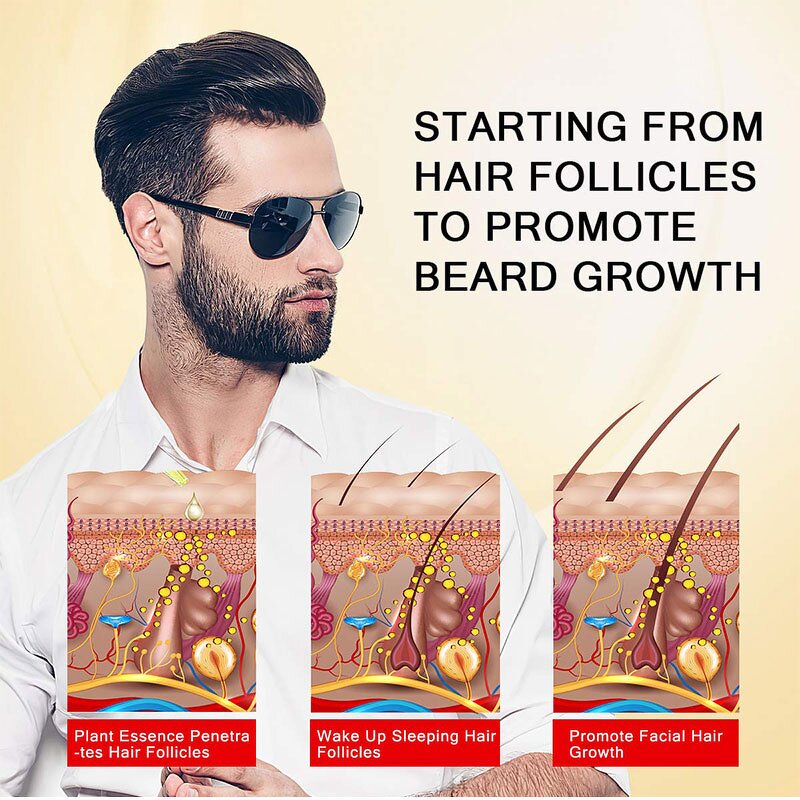 Beard Growth Serum Supplier - Private Label Natural Organic Thickening Biotin