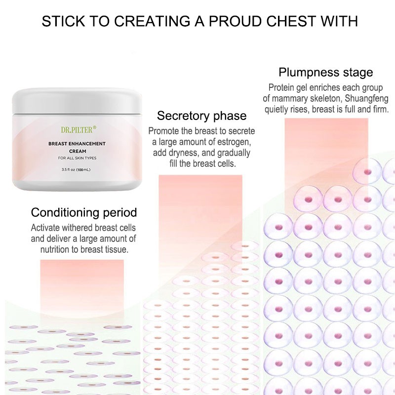 Breast Enhancement Cream Factory - Factory Custom Natural Organic Firming