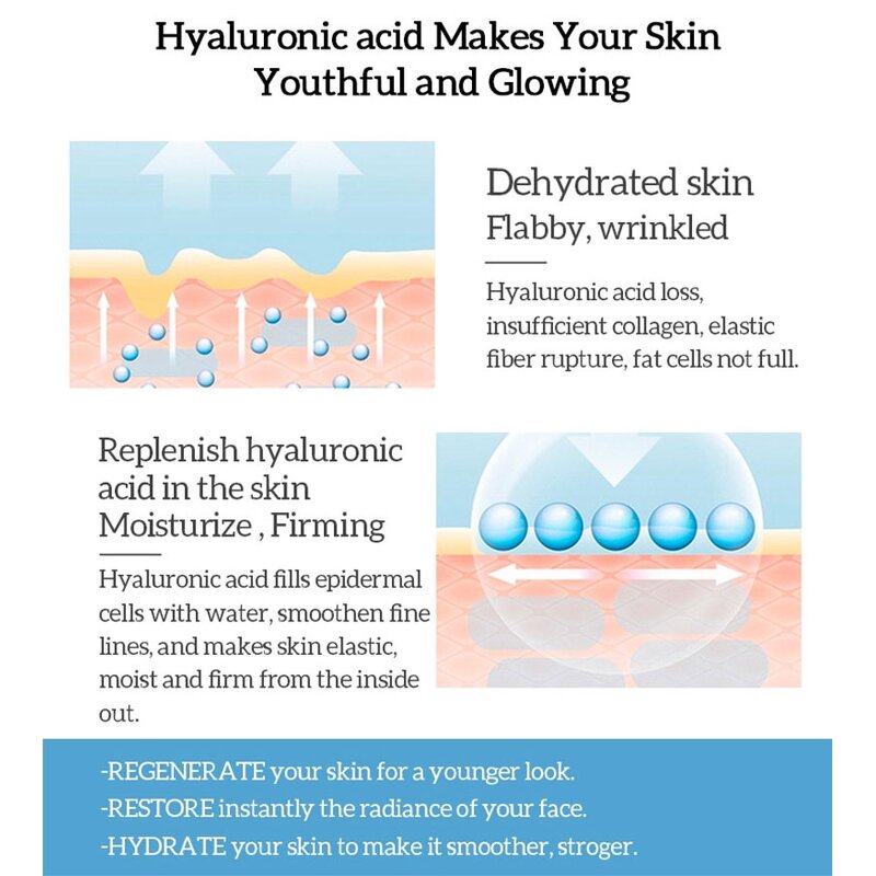 PDRN Serum Factory - Hydrating HA Firm 100% Pure Hyaluronic Acid