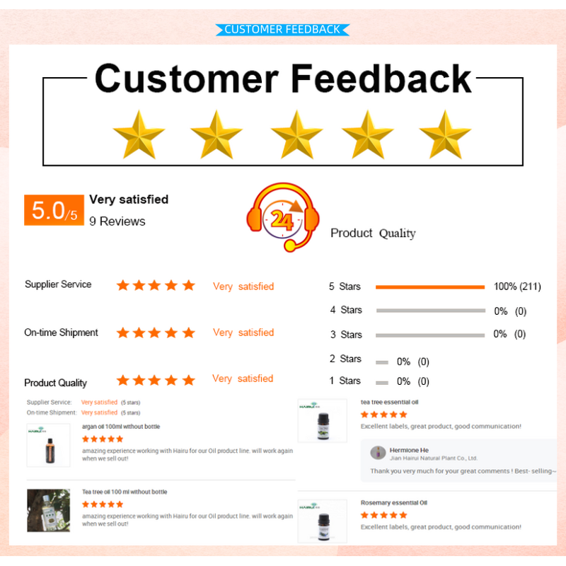 Eucalyptus Globulus Oil Manufacturer - 100% Pure Non-alcoholic for Toothpaste Mouthwash