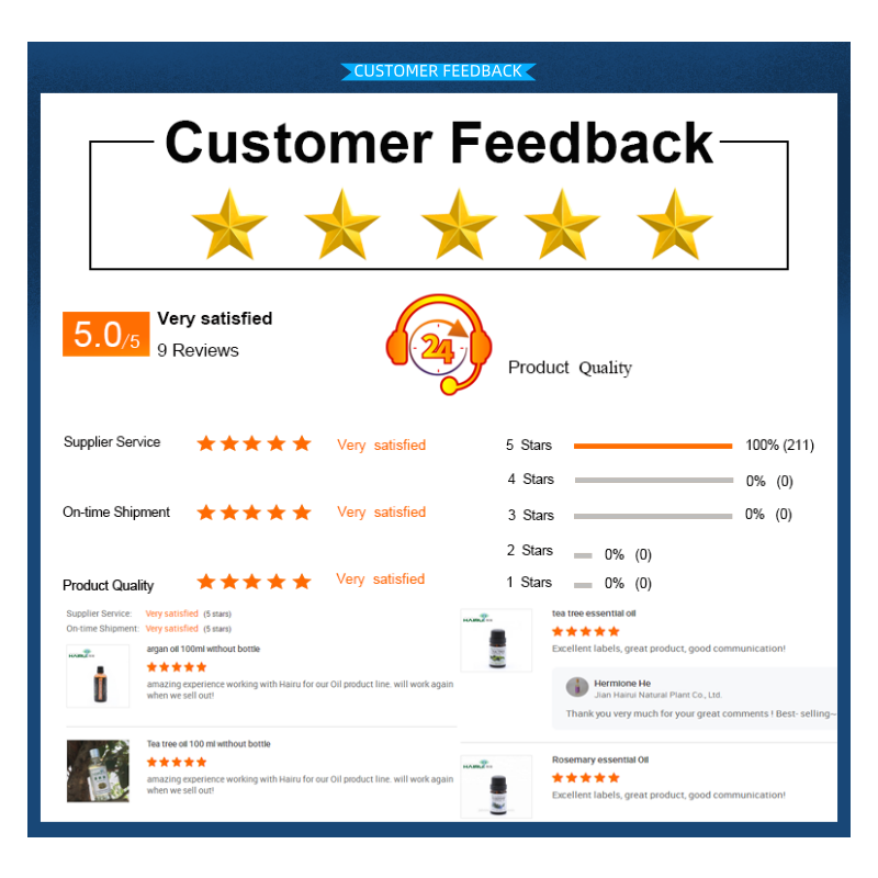 Vanillin Butyl Ether Manufacturer - 100g Liquid for Shampoo Scalp Health Cosmetics