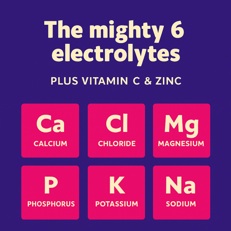 Electrolyte Powder Supplier - Factory Price Pre-Workout Hydration for Sports