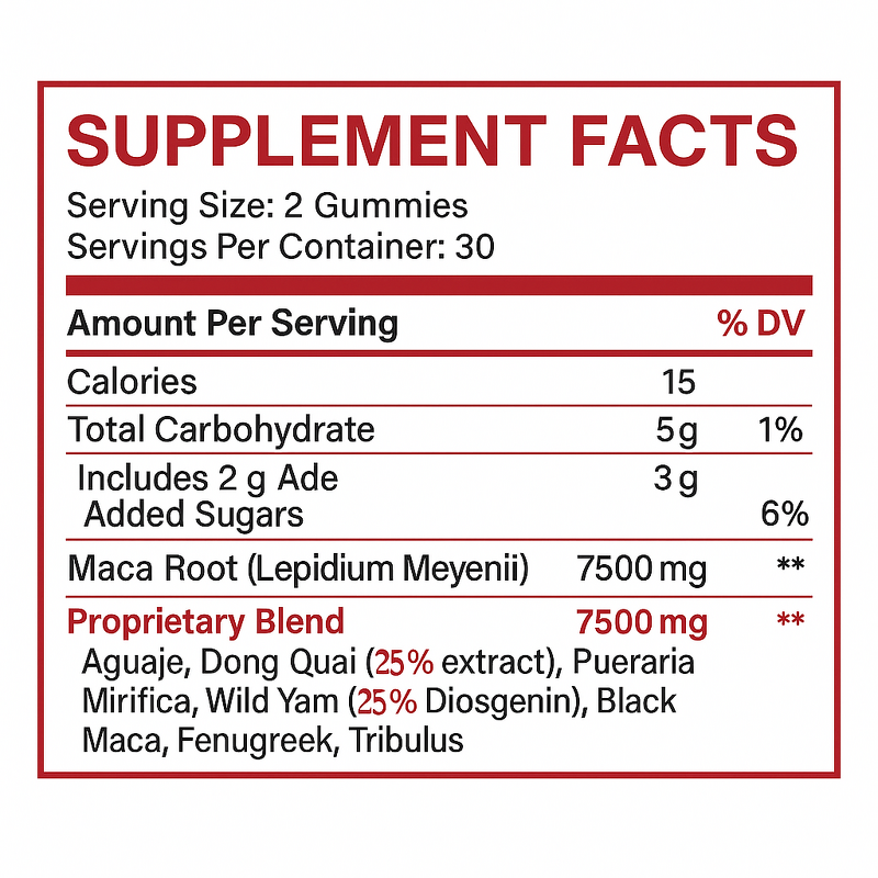 Butt Enlargement Gummies Manufacturer - OEM/ODM Maca Hips Power Energy Gummies