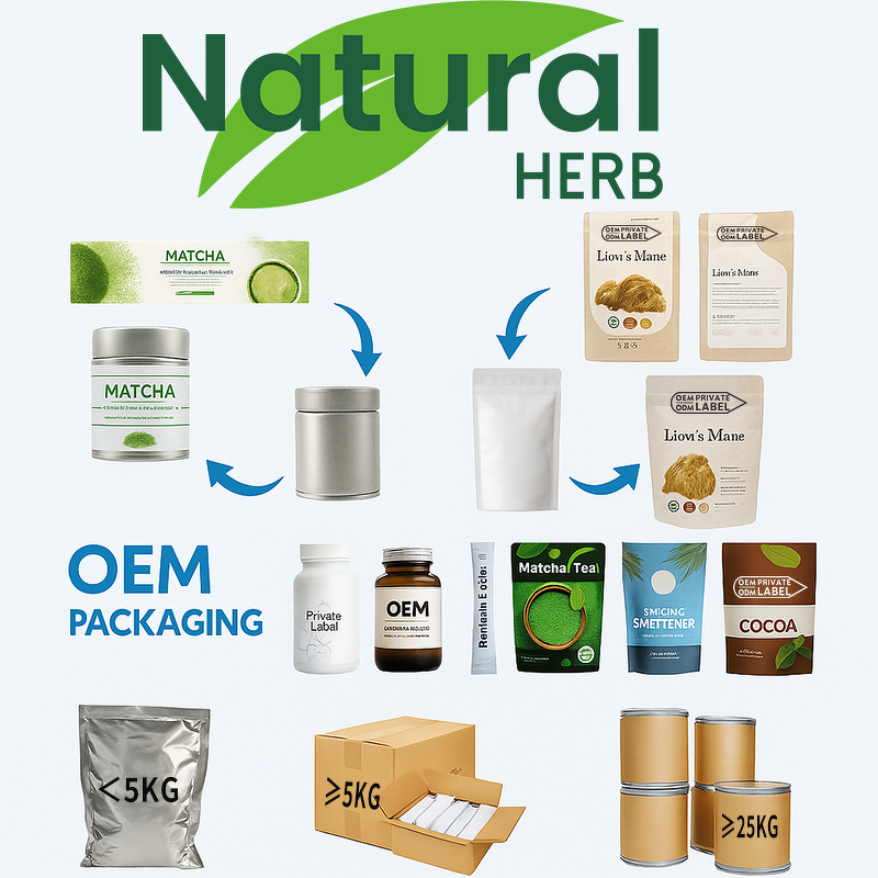 Matcha Powder Supplier - Manufacturer Wholesale 100% Natural Premium Chocolate