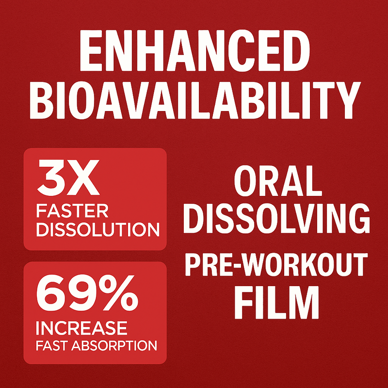 Oral Dissolving Film Supplier - Hot Sale Private Label Pre Workout Fast Recovery