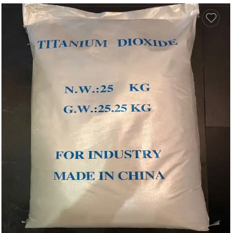 Titanium Dioxide Manufacturer - China Coating Pigment Supplier