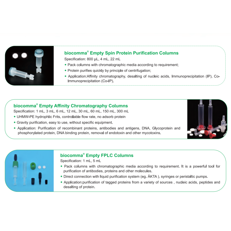 Empty Affinity Chromatography(AC) Columns Protein DNA Purification AC Column