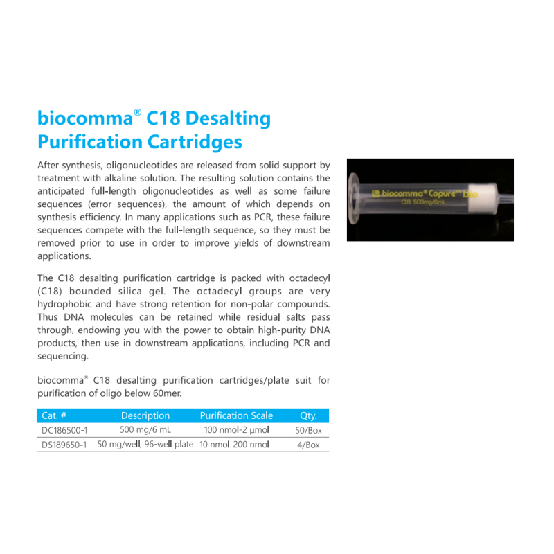 C18 Endcapped Octadecyl Desalting Purification Cartridge Octadecyl Bonded Silica Gel Chromatographic Analysis