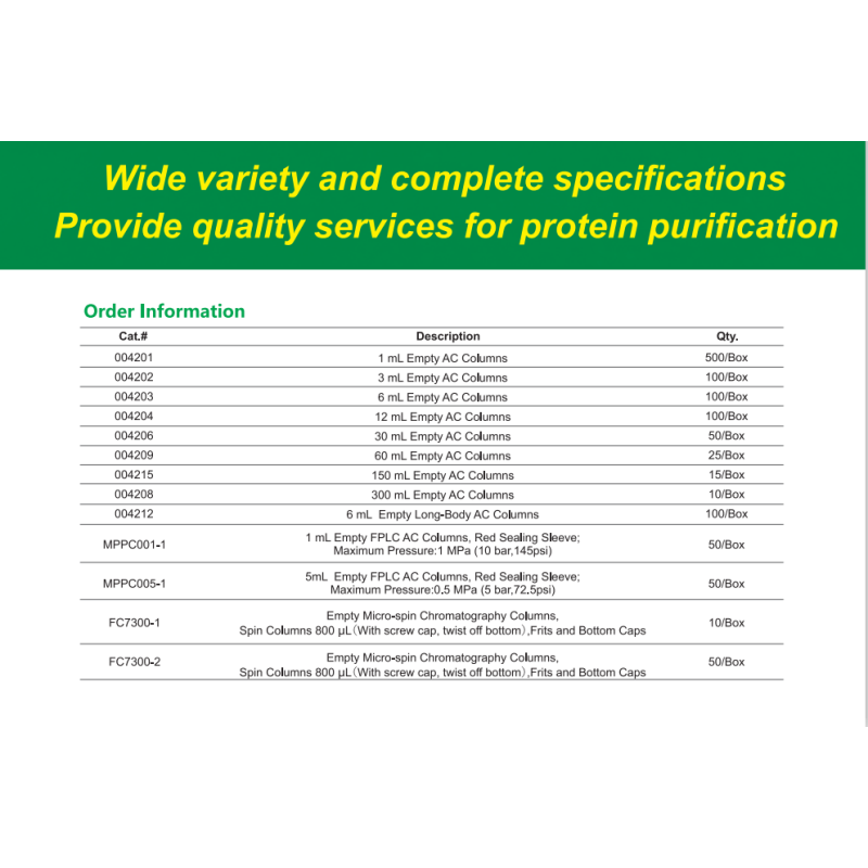 Empty Affinity Chromatography(AC) Columns Protein DNA Purification AC Column