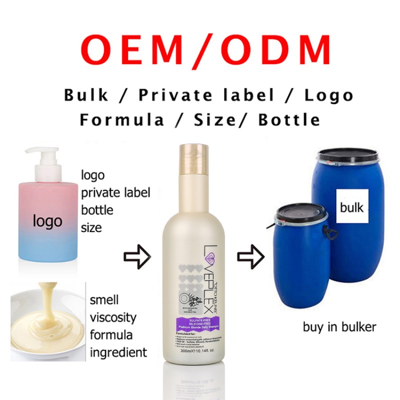 Purple Shampoo Manufacturer - Anti Yellow Bulk Private Label Platinum Blonde Daily for Blonde Hair