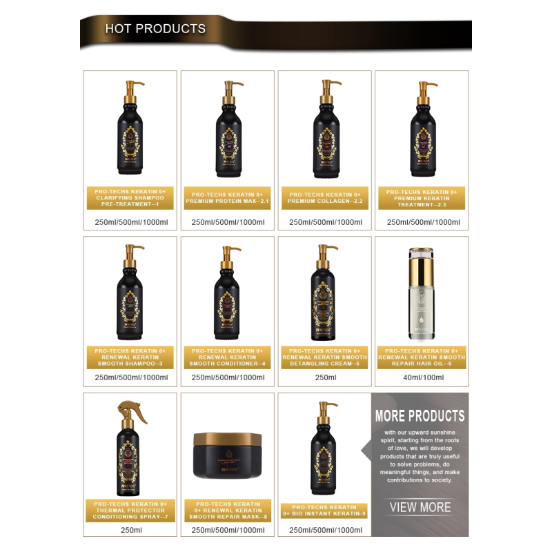 Keratin Hair Treatment Manufacturer - PRO-TECHS 0+ Premium Salon Straighten Products