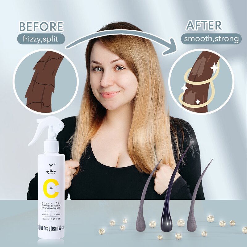 Hair Smooth Spray Manufacturer - Manufacturer Argan Nourishes Honey Vitamin Repairring OEM/ODM