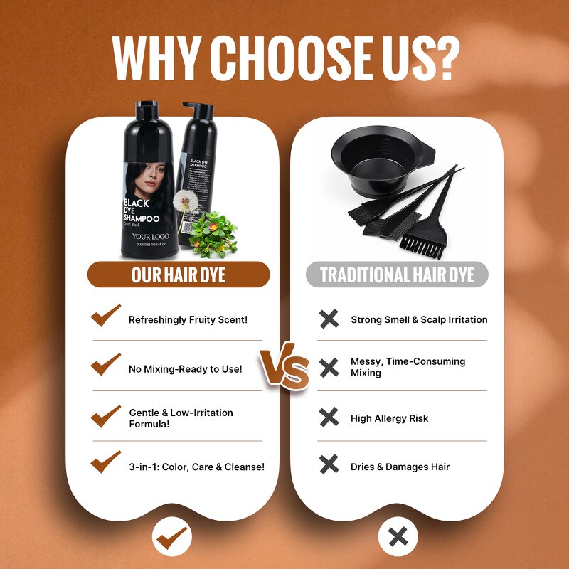 Hair Dye Shampoo Manufacturer - OEM/ODM 3 in 1 for Gray Hair Natural Long-Lasting Black Coloring