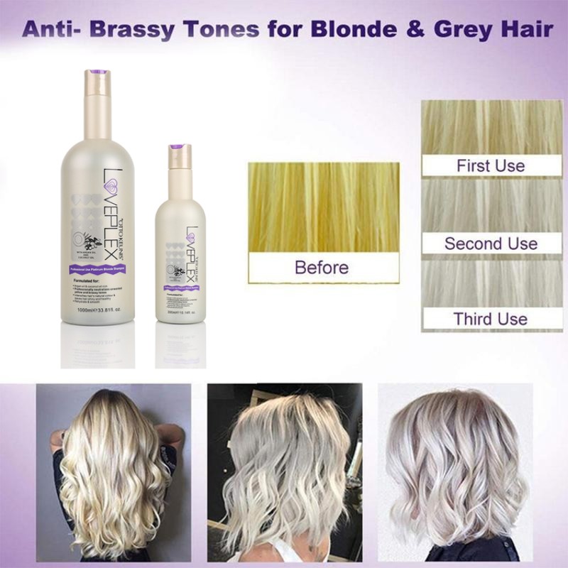 Platinum Blonde Purple Shampoo Set Manufacturer - Wholesale OEM/ODM with Coconut Argan Nourishing