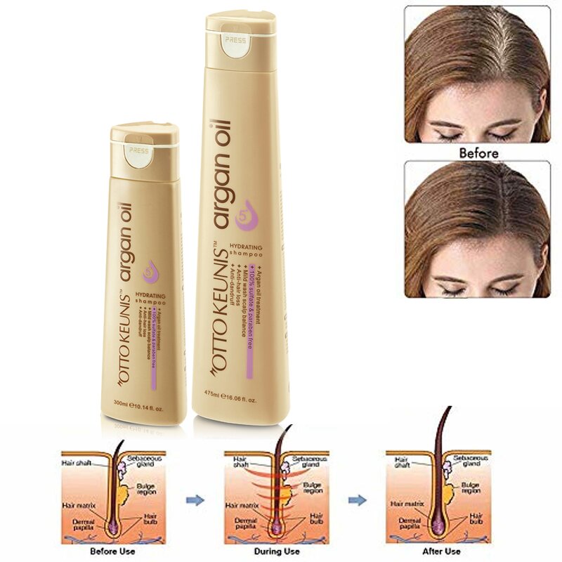 Salon Shampoo Manufacturer - Private Label Wholesale Moisturizing Sulfate-Free Collagen Argan