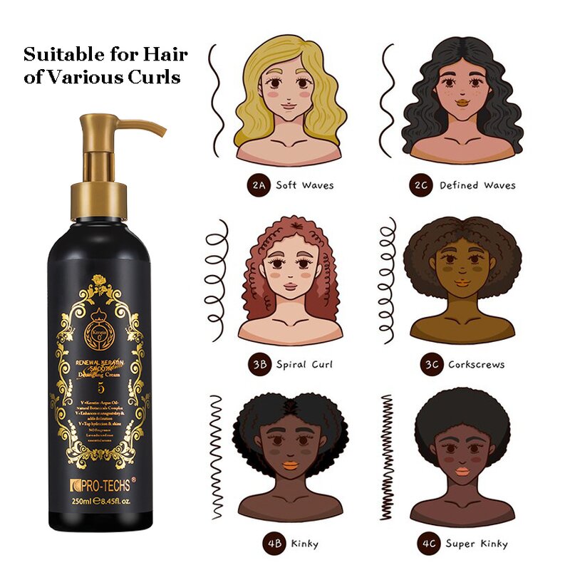 Afro Curl Enhancers Cream Manufacturer - Keratin Argan Oil Organic Private Label Moisture Defining