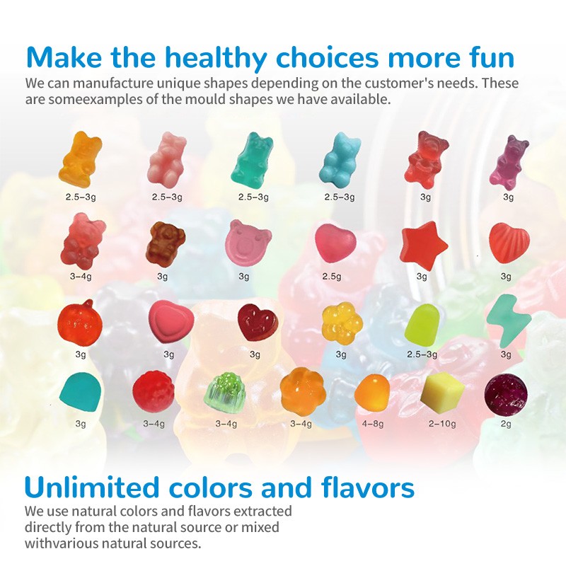 Glutathione Whitening Gummies Manufacturer - OEM Customized Glow in Dark