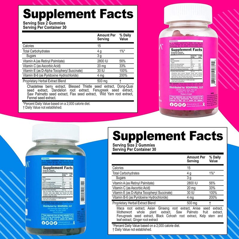 Weight Gain Supplement Gummy Manufacturer - Made in China Own Brand Natural