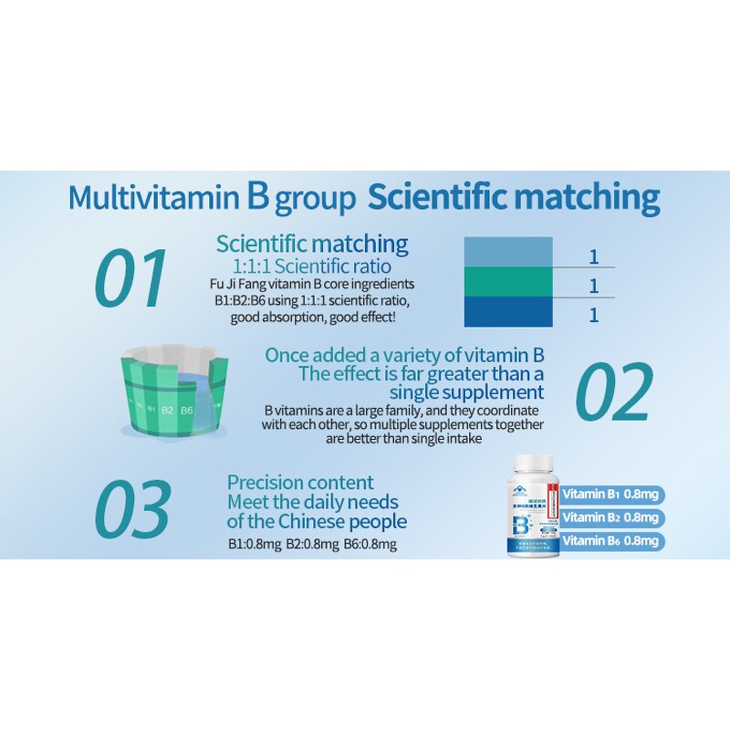 Multivitamin Tablets Supplier - Wholesale High Quality B Vitamin Chewable