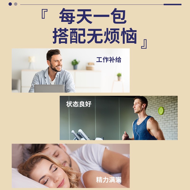 Men's Multivitamin Supplement Manufacturer - Source Manufacturers Wholesale Custom