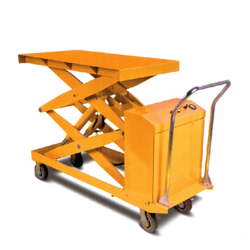 Movable Scissor Lift Table Factory - Manual Electric