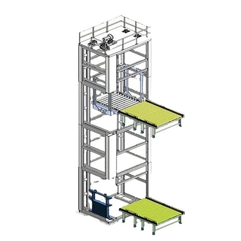 Reciprocating Conveyor Lift Supplier - Customized C-shaped
