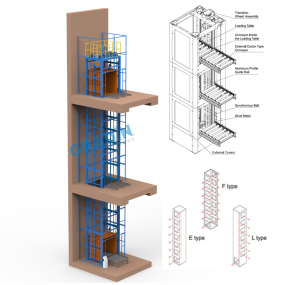 Vertical Reciprocating Conveyor Manufacturer - E Type Stainless
