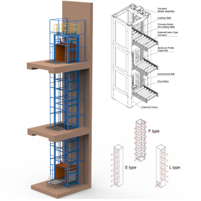 Reciprocating Elevator Factory - E Type