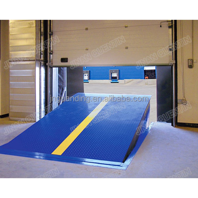 Container Loading Ramp Factory - Stationary Adjustable