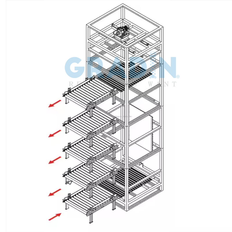 Vertical Reciprocating Conveyor Manufacturer - E Type Stainless