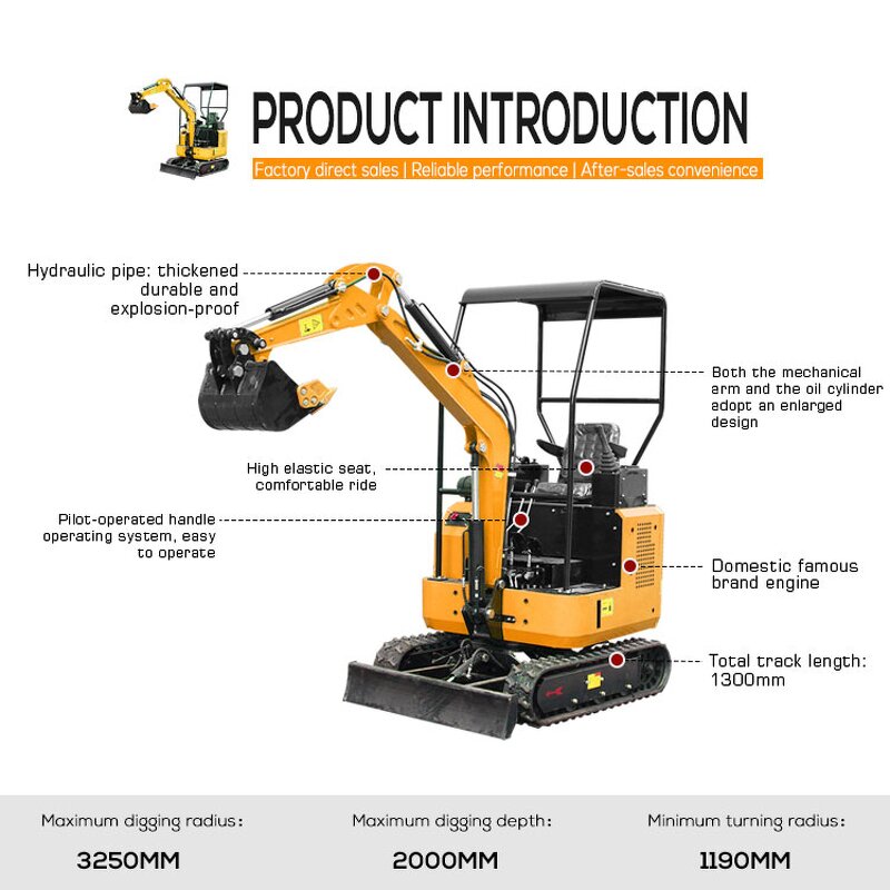Mini Excavator Supplier - Free Shipping EPA/EURO 5 Chinese 1.2ton Mini Digger