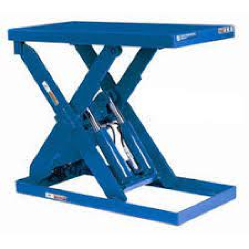 Scissor Lift Platform Supplier - Hand Push Electric Hydraulic